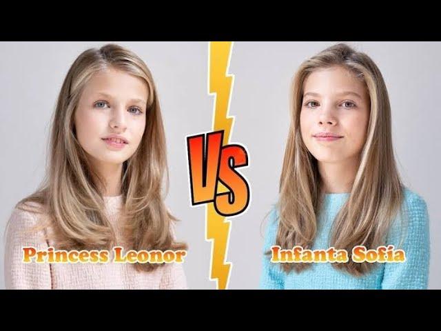 Princess Leonor VS Infanta Sofia | leone vs infants Sofia #top 10 Princess in World #video latest