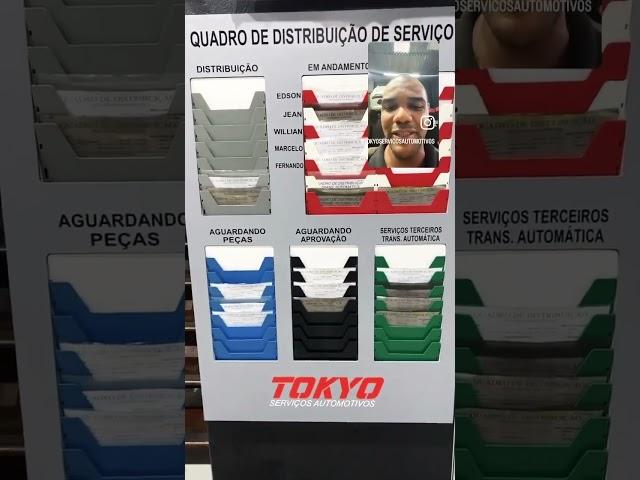 Reformamos nosso quadro distribuição de serviços #kanban #review #car #automobile #organização