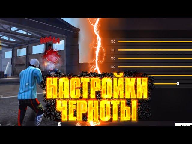 Настройки игроков CHERNOTA  ЧАСТЬ 1