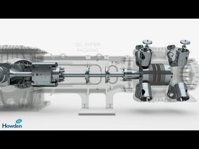 Reciprocating Compressor C series - animation | Howden