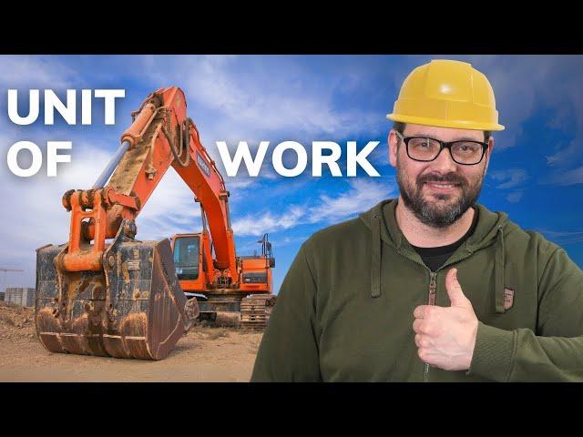 The Unit of Work Design Pattern Explained