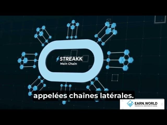 Streakk Chain is the 1 Blockchain built on Streakk Main Chain. Streakk Chain is the gateway to WEB3.