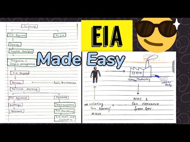 EIA(Environmental Impact Assessment) ||Made easy