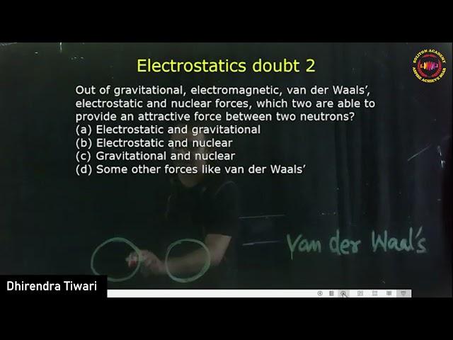 Fundamental forces that cause attraction between two neutrons I Dhirendra Tiwari | Soliton Academy