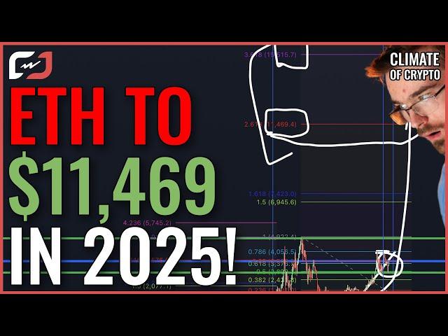 $11,469 REALISTIC Ethereum Price Prediction For 2025! DON'T MISS MY EXPLANATION OF HOW TO TRADE IT!