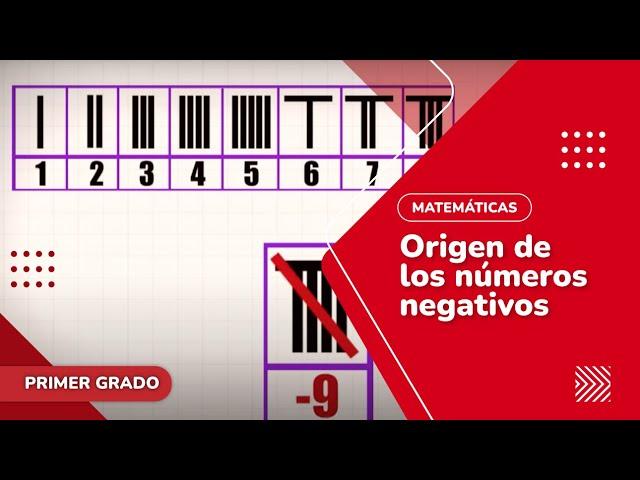 1. Origen de los números negativos