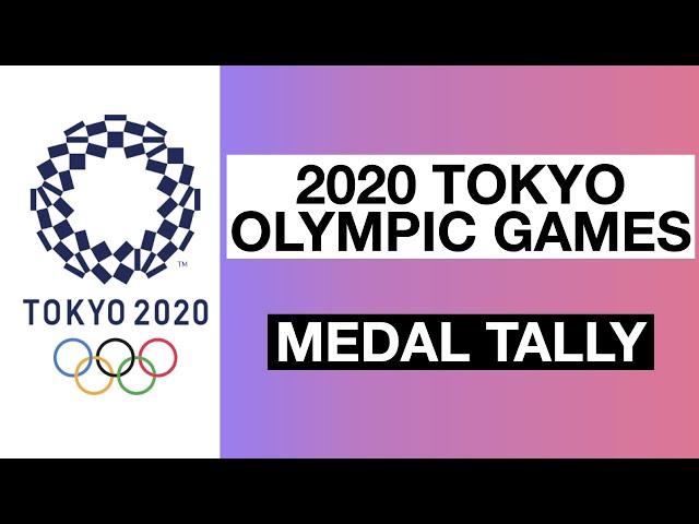 Tokyo Olympics FINAL Medal Tally | Tokyo Olympics 2021 | Summer Olympic Games | Facts Nerd