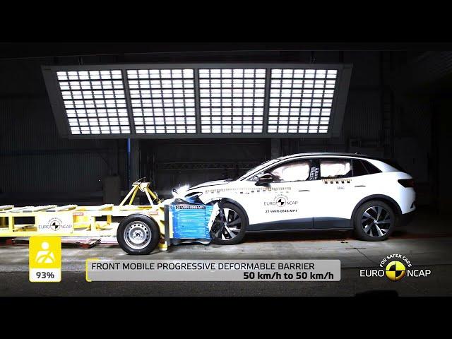 Euro NCAP Crash & Safety Tests of VW ID.4 2021