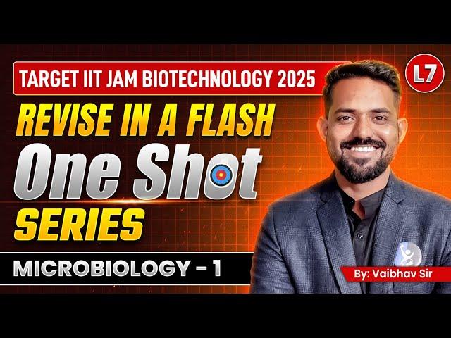 Microbiology IIT JAM Biotechnology One Shot Revision 2025 Master in 1 Day!