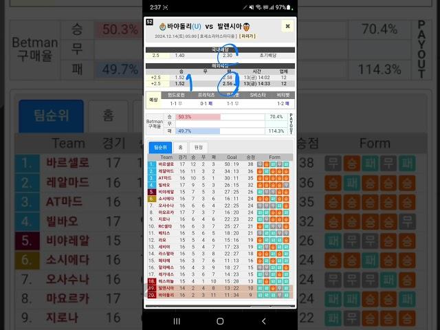 12월 13일 금요일 / 오랜만에 손실다운 손실, 주말회차 시원하게 수익 내보겠습니다.