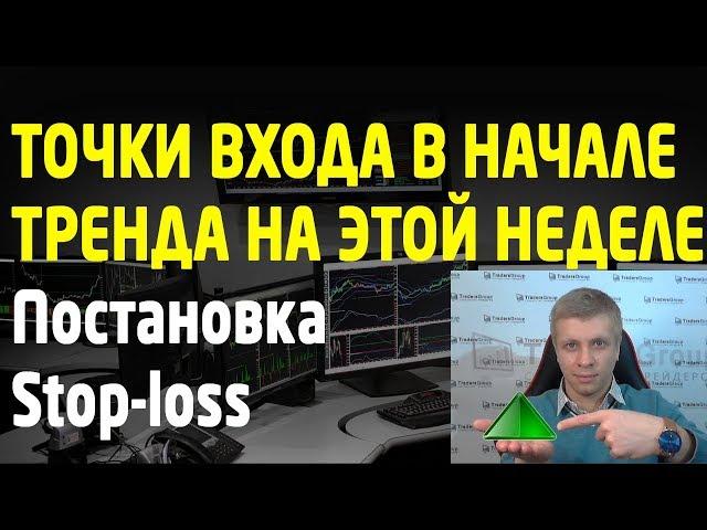 Точки входа в сделки в тренде и постановка stop-loss. Как определить начало тренда. Трейдинг