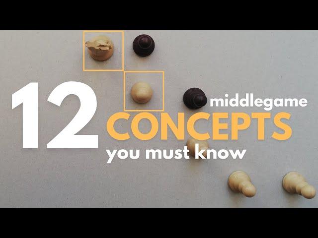 12 Most Important Chess Middlegame Principles