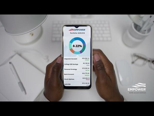 Empower Personal Strategy | 6s Commercial