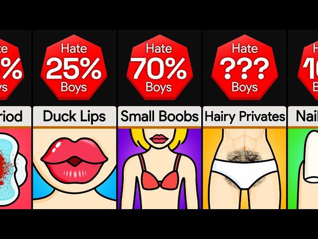 Comparison: Things That Boys Hate In Girls