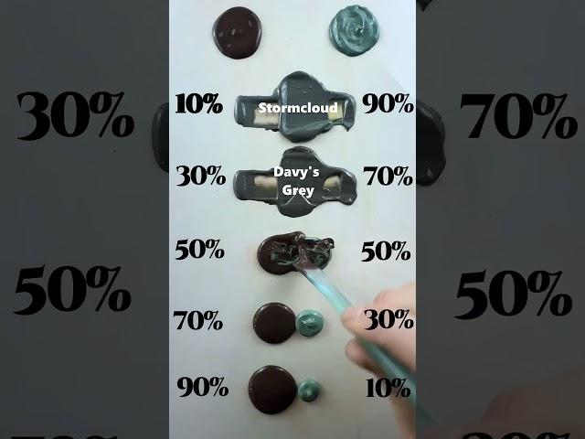 Colors produced by dimgray and cadetblue paints｜10%-90%　#shorts