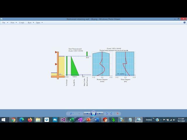 Basement Retaining Wall Structural Design Overview