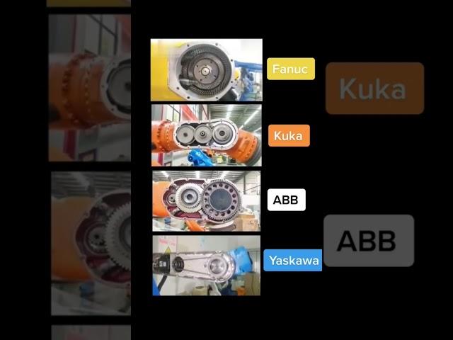 Drive Mechanism of the four leading industrial robot