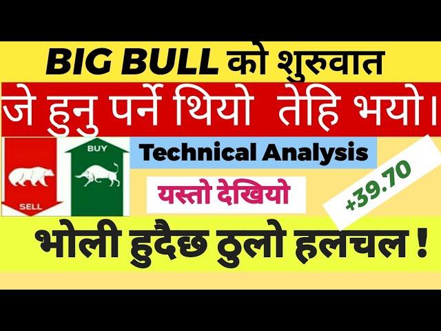 BIG BULL काे शुरुआत । Nepse Update Today. Nepse Technical Analysis.Nepal share market.