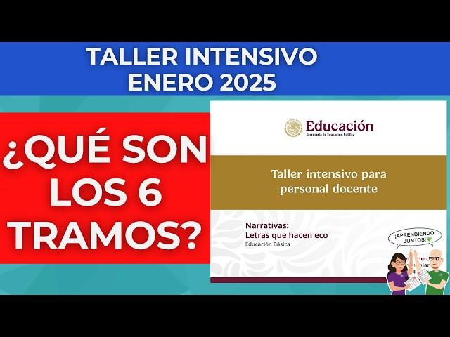 RESUMEN Taller Intensivo Formación Continua para Docentes Directivos y Supervisores Enero 2025