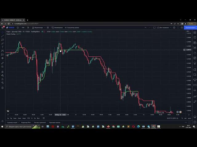 Simple Trading - простой индикатор для трейдинга