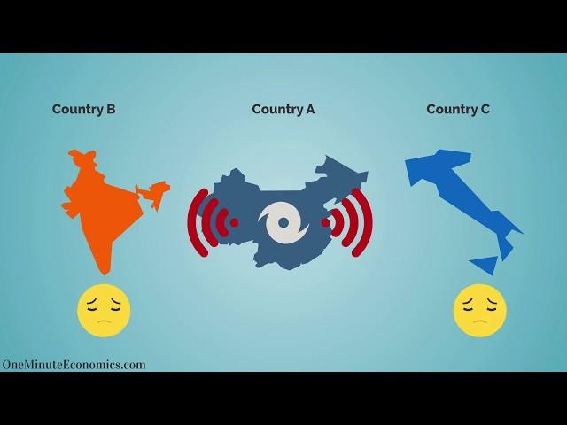 The Pros/Cons of Economic Sanctions Explained: Definition. Examples. Advantages and Disadvantages.