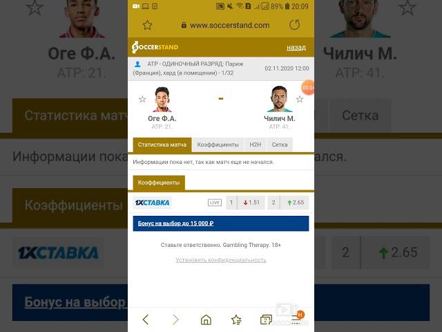 Атр Париж Оге-Чилич. Прогноз на матч