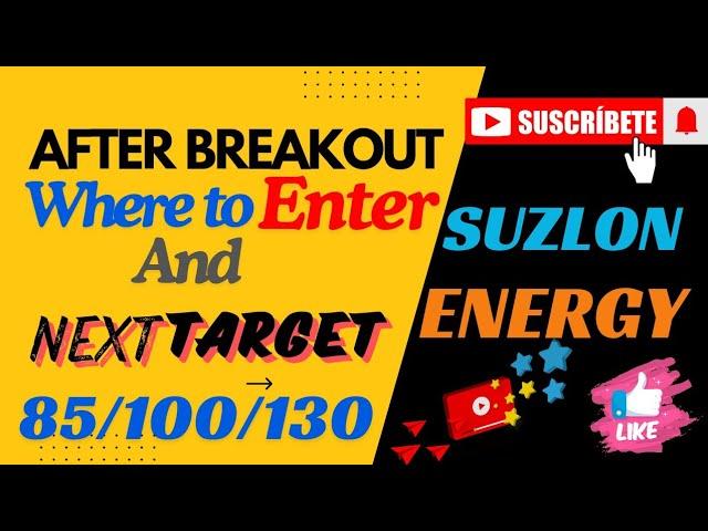 After Breakout in SUZLON ENERGY Share!! What Next!! Know the Level TO Enter With 