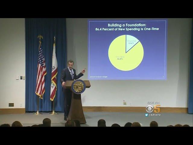 New California Gov. Newsom Breaks Down Numbers in His First Budget