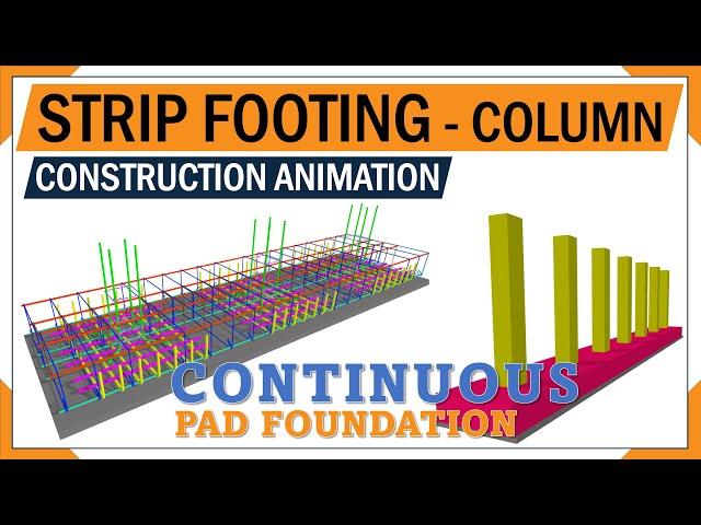 Strip footing reinforcement details | Foundation and column rebars | 3D Animation