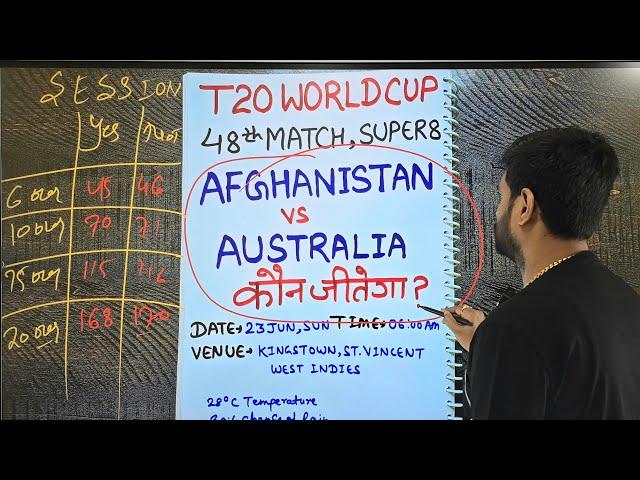 Australia vs afghanistan prediction, today t20 world cup match prediction, aus vs afg prediction