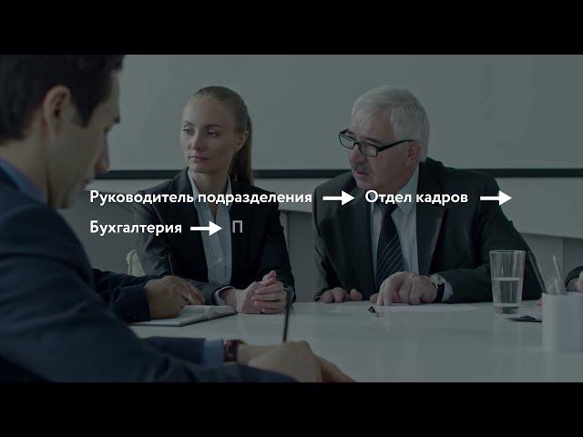 Электронные командировки в 1С-Битрикс24