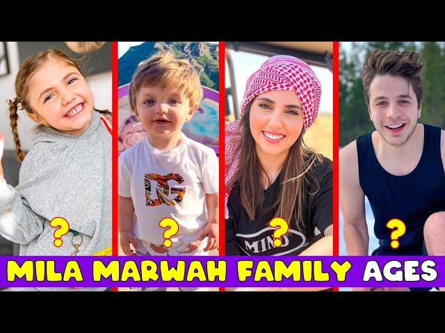 The Anazala Family (Mila Marwah) Real Names & Ages 2024