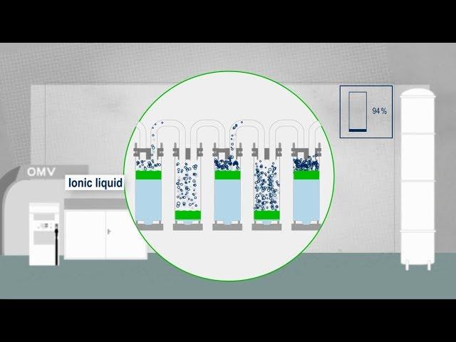 How does a hydrogen filling station work?