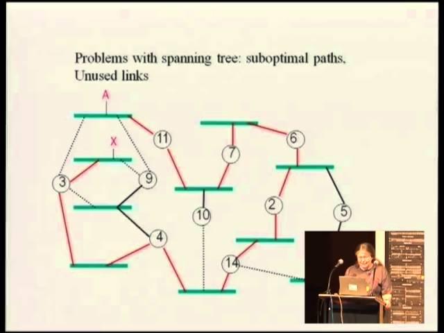 [Linux.conf.au 2013] - Keynote - Radia Perlman