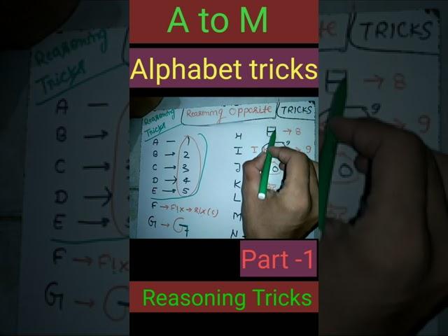 Alphabet number remembering tricks।ABCD केनम्बर याद करने कीट्रिक।Alphabet opposite tricks reasoninng