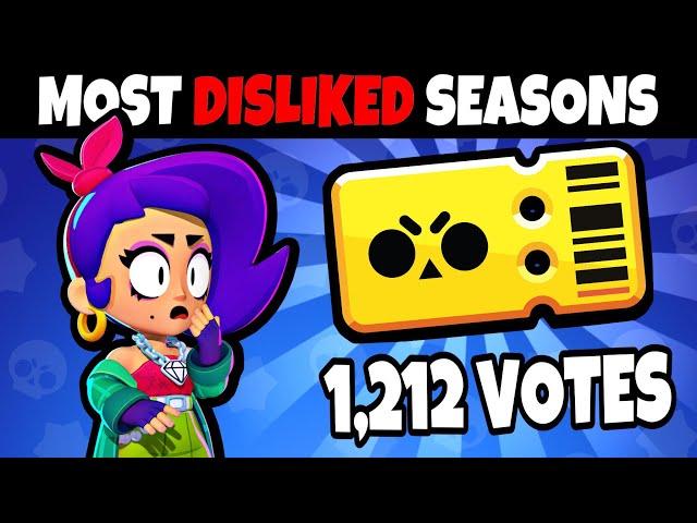 The Most HATED Brawl Pass Seasons! (Community Voted)