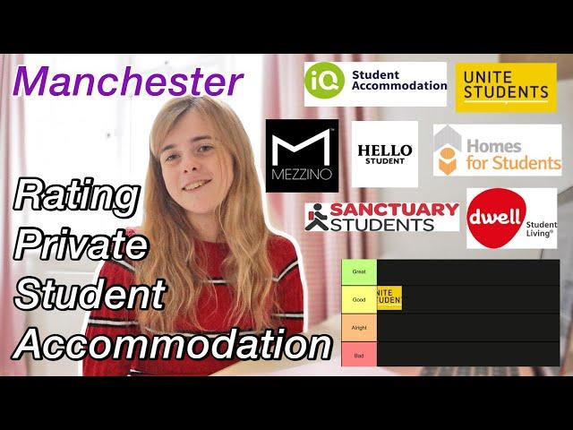 Ranking Private Student Accommodation in Manchester // Unite Students, IQ and more...