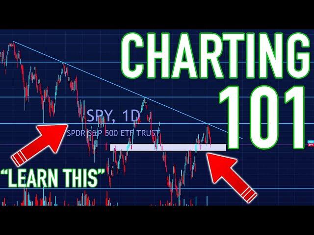 How To Chart Stocks For Beginners In 10 Minutes