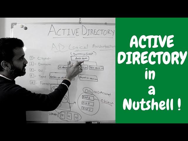 Active directory in a nutshell | How windows AD works in networking (2025)