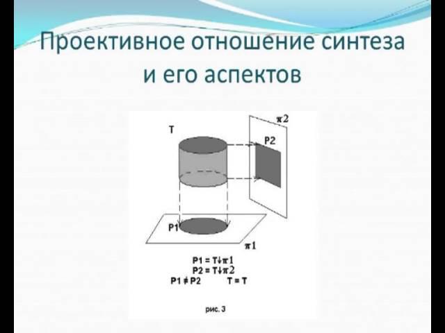 Лекция 5. Логика анализа и синтеза