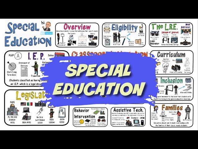 Special Education: Everything You Need to Know