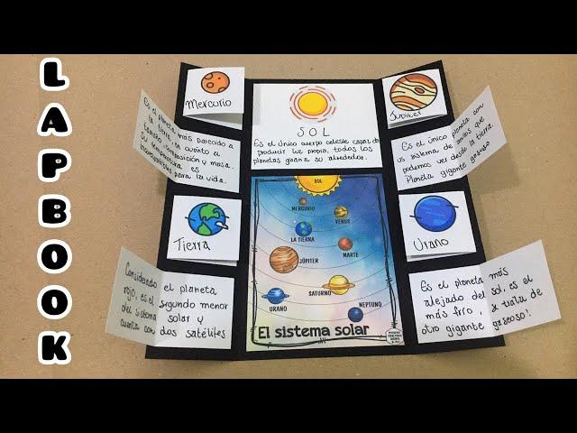 Lapbook del sistema solar | Estructura y decoración