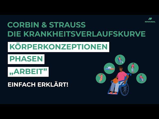 CORBIN STRAUSS MODELL - Die Krankheitsverlaufskurve einfach erklärt