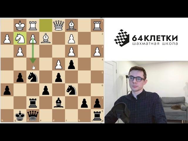 Главный стратегический принцип в шахматах