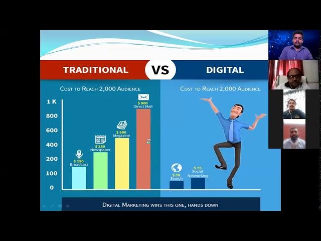 10X GROWTH THROUGH ONLINE | Digital Marketing basics | Shabeeb SM | Zoom meeting by JCI