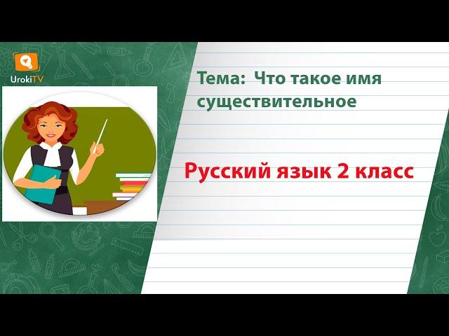 Что такое имя существительное. Русский язык 2 класс