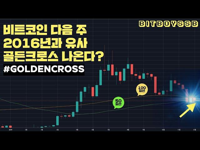 비트코인 다음 주 2016년 유사 골든크로스 나온다? / 레이븐 마진거래 추가 및 12월 호재!!