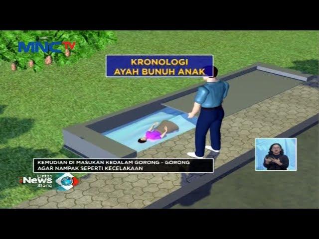 Pembunuh dari Seorang Siswi SMPN di Tasikmalaya adalah Ayah Kandungnya Sendiri - LIS 28/02