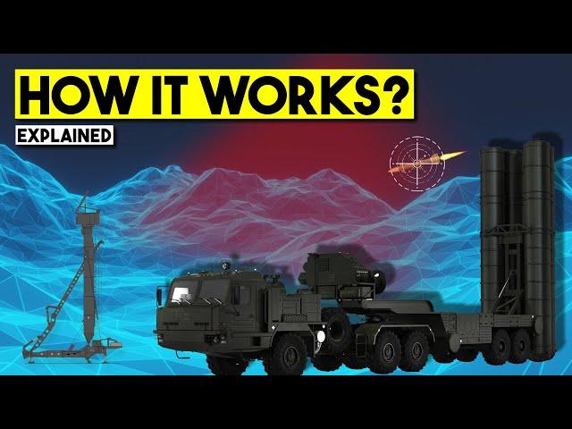 How the S-400 Missile System Works