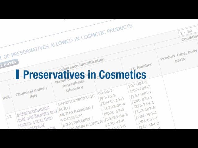 Preservatives in Cosmetics